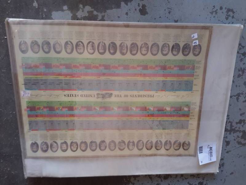 Presidential Chart.. Through Kennedy
