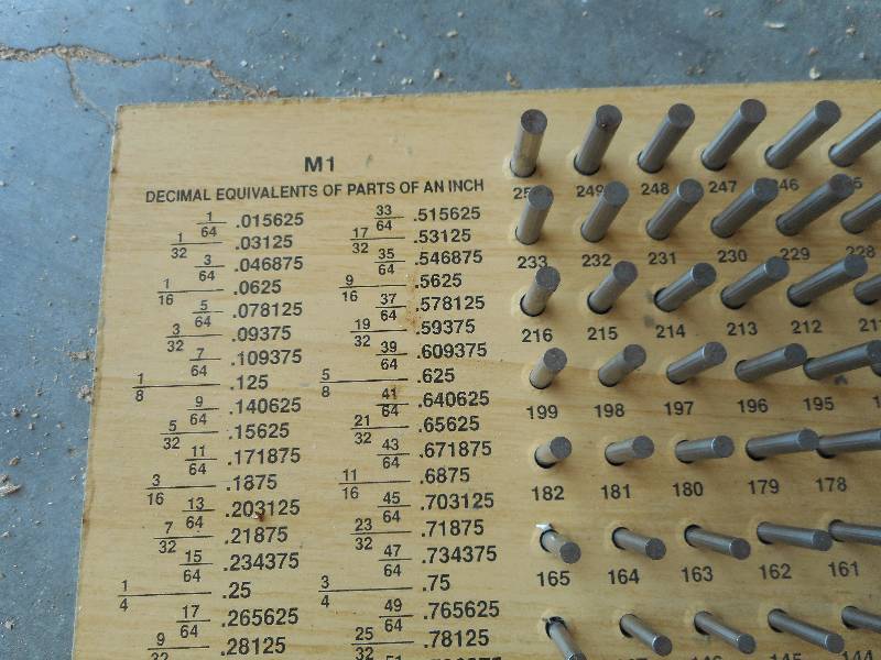 Pin Gauge Set