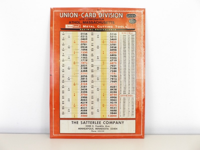 lot 47 image: Vintage Metal Union Card Decimal Equivalent Sign