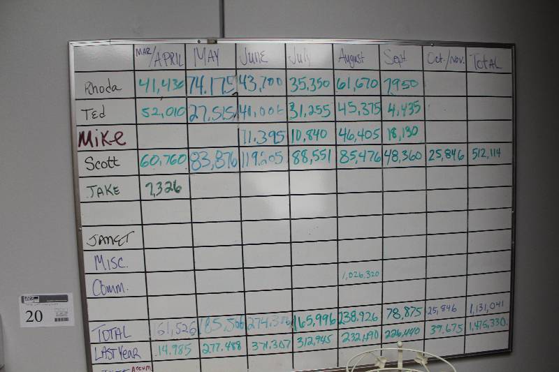 lot 20 image: White Board w Cleaning Supplies