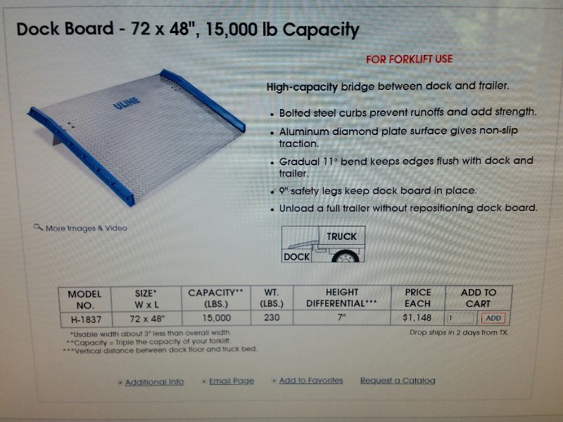 lot 1A image: Uline Dock Plate