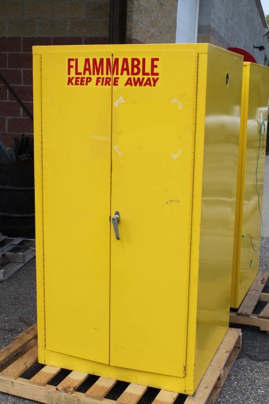 Fire And Explosion Resistance Cabinet