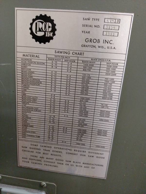 lot 13 image: Grob Model 4V-18 Bandsaw, 18 Throa...