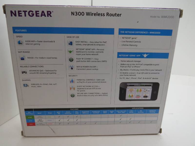 NetGear N300 Wireless Router