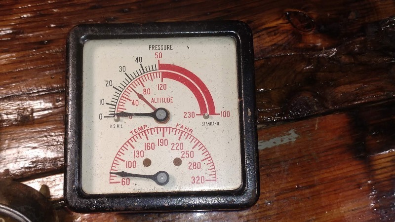 Gauges