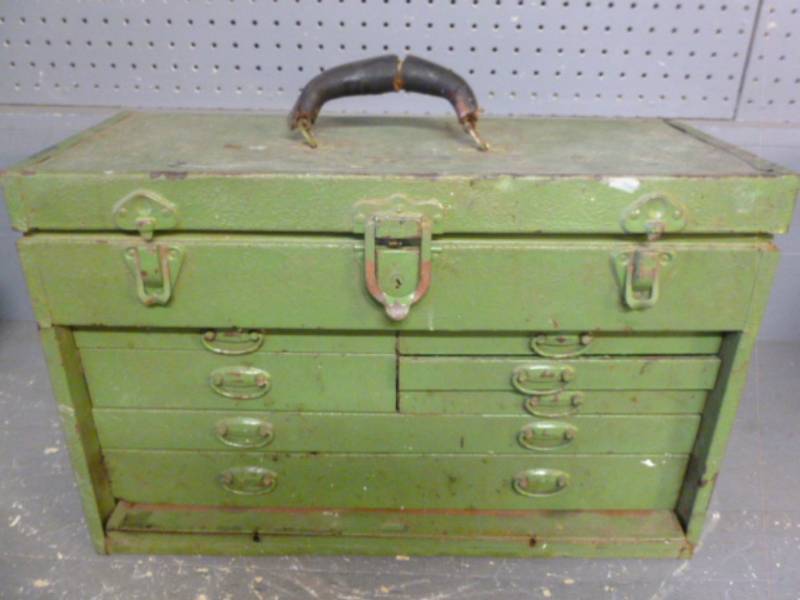 Vintage Kennedy Machinists Box