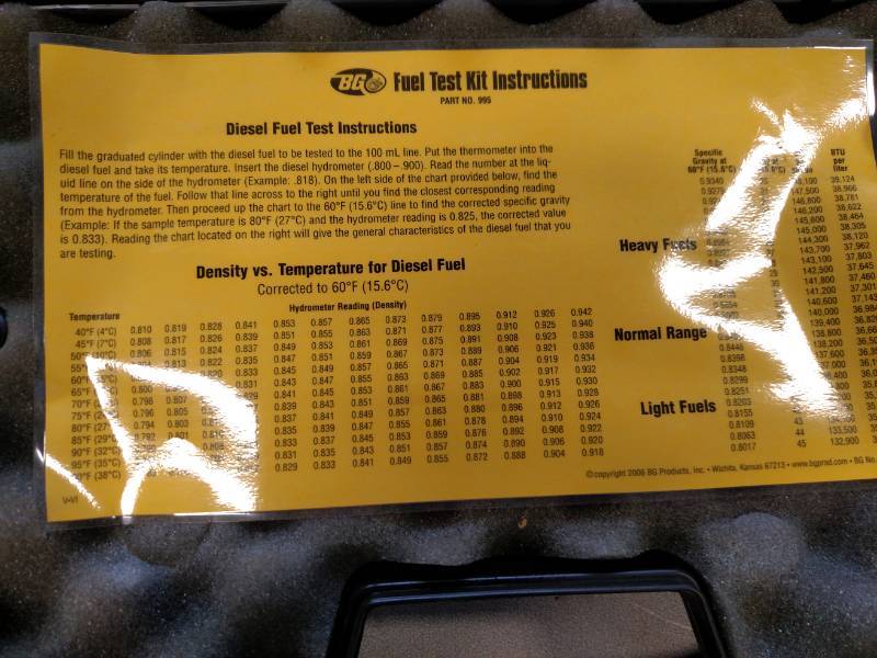 lot 335 image: BG Diesel Fuel Test Kit...