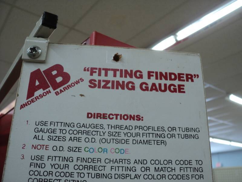 Fitting Finder thread chart...
