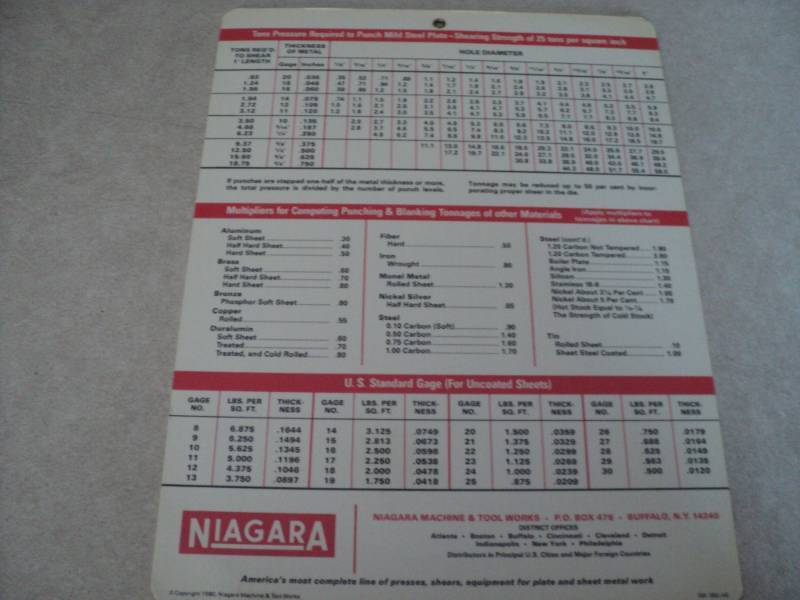 lot 152 image: Vintage Machine Shop Tool Manual N...