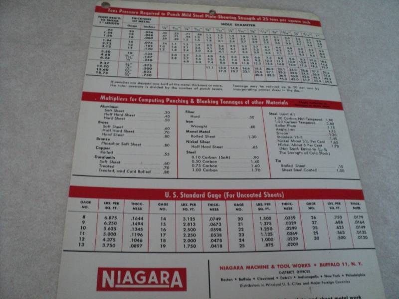 lot 189 image: Vintage Machine Shop Tool Manual N...