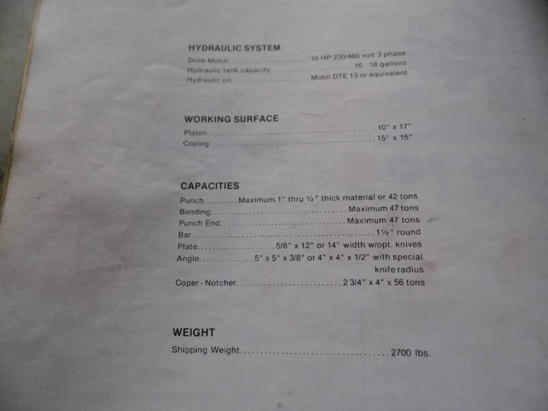 Pirana Sheet Metal Machine
