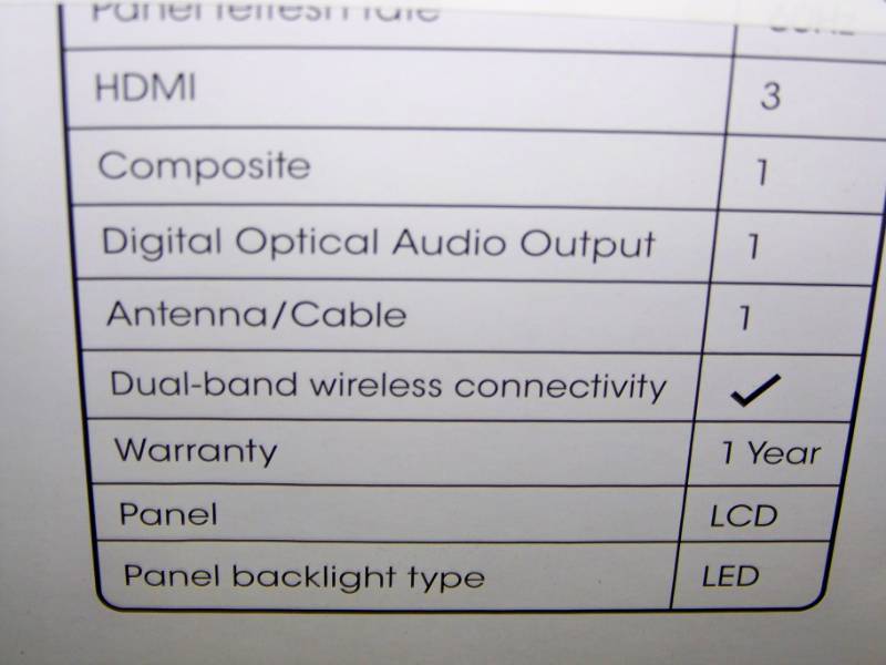 lot 72 image: 43, Sharp, Roku, LED backlight, LCD, FHD, 1080p, SMART HDTV  High-Definition Television - NEW in Original Box