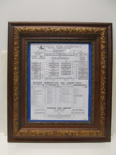 lot 140 image: Framed MN State Government Structural Organization Chart