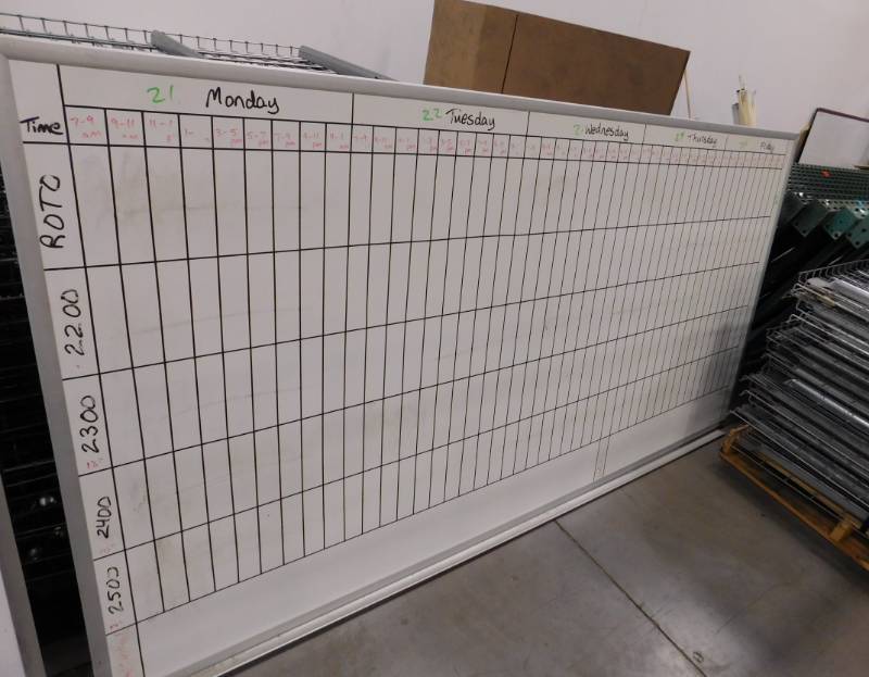 Two Dry Erase Boards