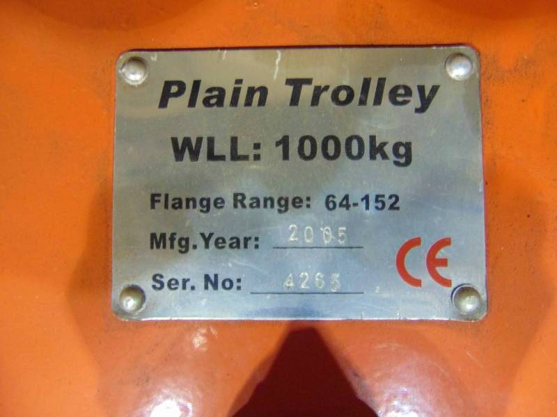 Plain Trolley