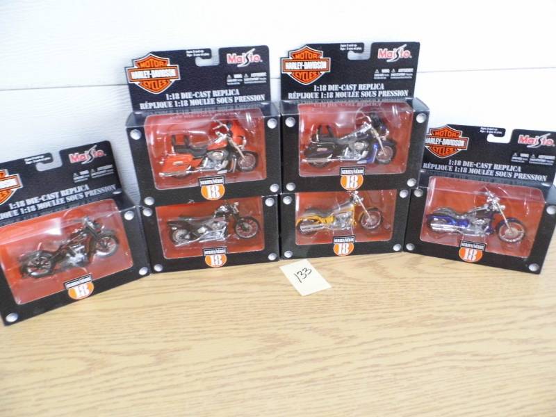 Harley Davidson Models