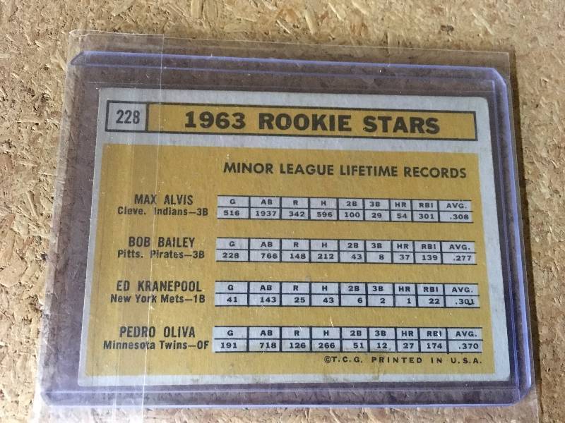 lot 46 image: 1963 Rookie Stars Card - Tony Oliva Rookie