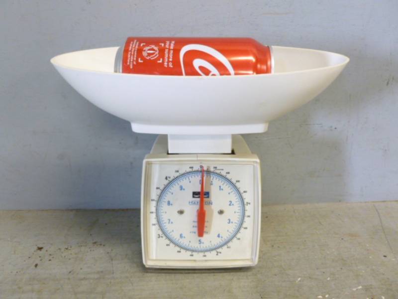 Hanson Scale