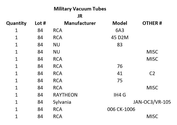 lot 84 image: Radio, TV, Amp Vacuum Tubes