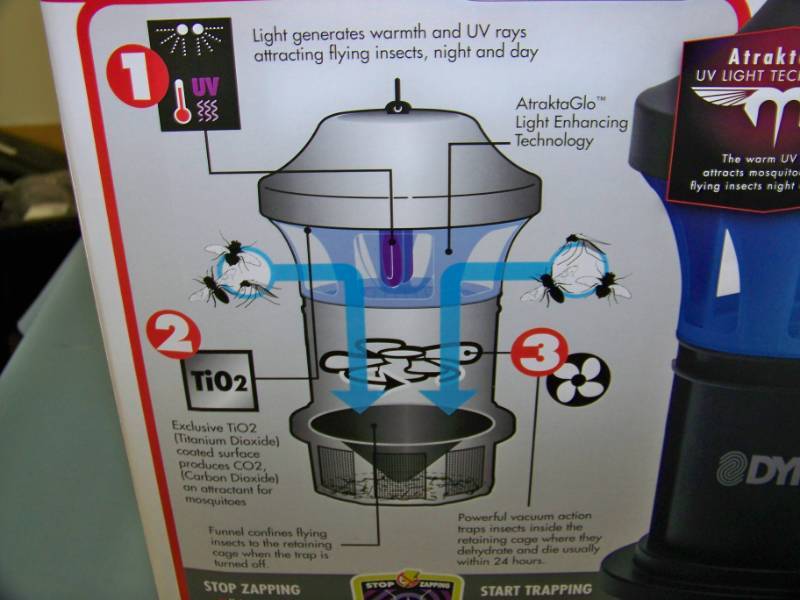 lot 39 image: DynaTrap3, Insect Trap - NEW in Original, Sealed Box