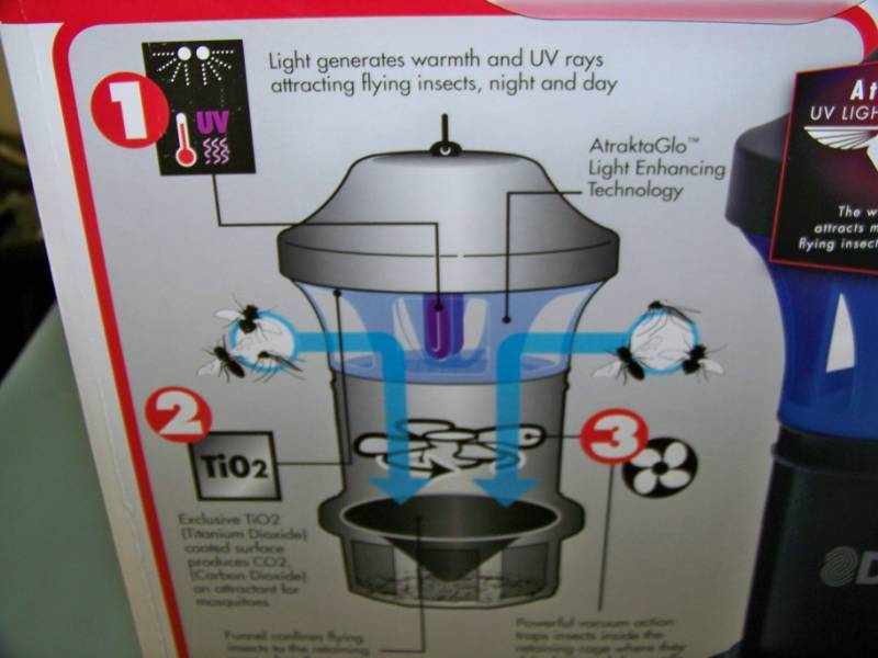 lot 40 image: DynaTrap3, Insect Trap - NEW in Original, Sealed Box