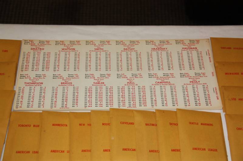 1983 (1982 season) APBA Baseball Supplemental Set