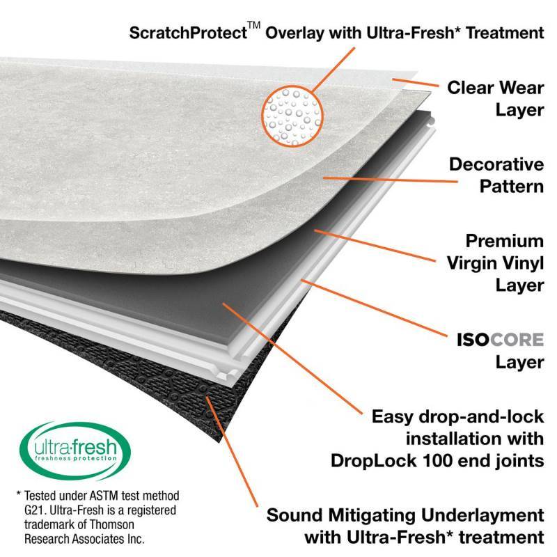 lot 57 image: LifeProof - Breezy Stone 16 in. x 32 in. Luxury Vinyl Plank Flooring (24.89 sq. ft.box) - 2 BOXES
