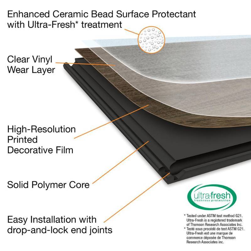 lot 77 image: Home Decorator Collection - Coastal Oak 7.5 in. x 47.6 in. Luxury Vinyl Plank Flooring (24.74 sq. ft.box) - 4 BOXES