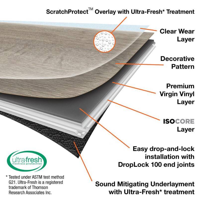 lot 88 image: LifeProof - Big Sur Cypress 8.7 in. x 47.6 in. Luxury Vinyl Plank Flooring (20.06 sq. ft.box) - 1 BOX