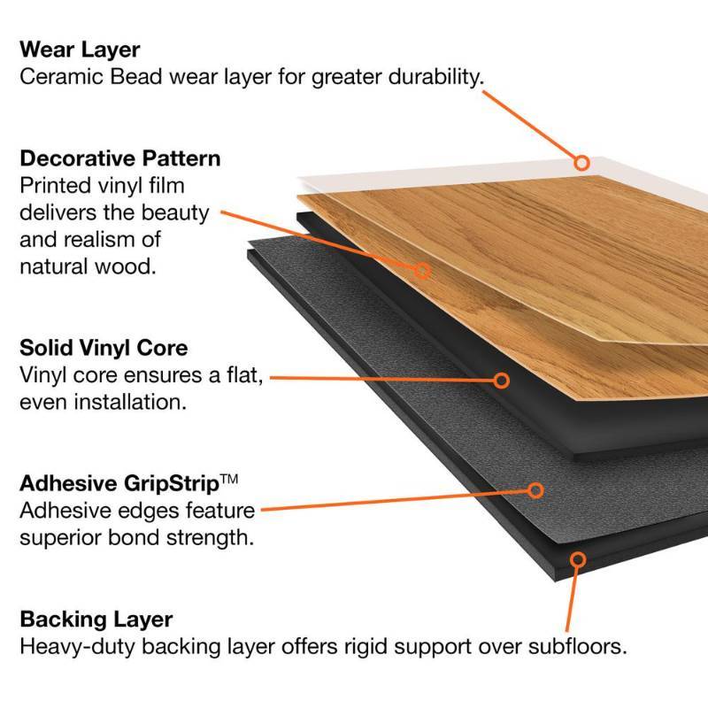 lot 92 image: TrafficMaster - African Wood Dark 6 in. x 36 in. Luxury Vinyl Plank Flooring (24 sq. ft.box) - 3 BOXES