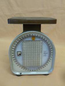 Vintage Scale