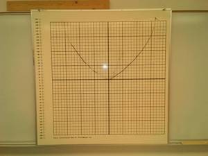 lot 504 image: White Board Grid 4x4 ft.  charts graphs, mathematics, Geyer Instructional Aids Co., white board plain on reverse. Loc class rm 101