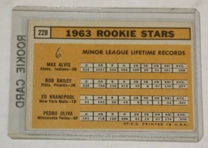 Vintage 1963 Topps Tony Oliva Rookie Card
