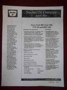 5 Gallons of 75W90 Full Synthetic Gear Oil