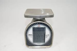 Pelouze Scale