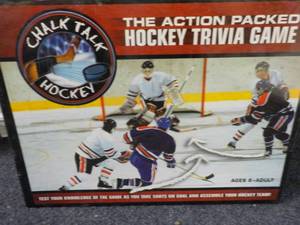 Chalk Talk Hockey...