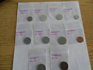 Coins of Nicaragua
