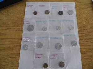 Coins of Hungary