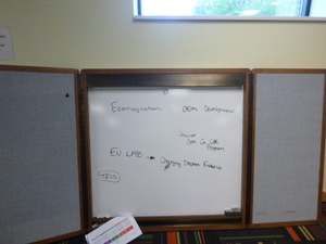 White Board in Case
