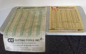 lot 264 image: Drill Advertisement Posters