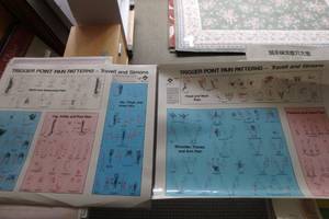 lot 388 image: Trigger point set