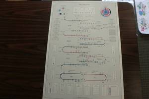 lot 400 image: The flow if Qi