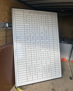 lot 434 image: Dry Erase Board