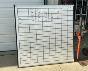 lot 430 image: Dry Erase Board