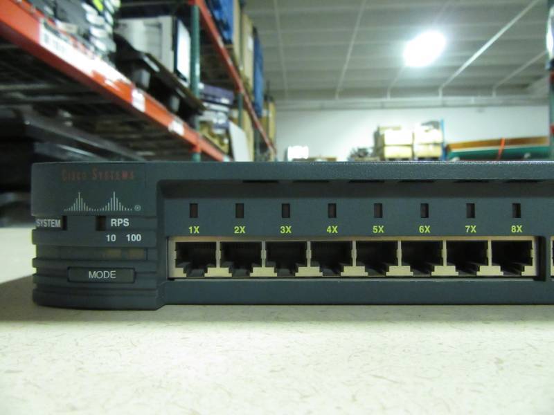 Cisco Fasthub 400 Series