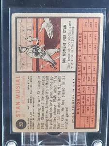 1962 Topps Baseball Stan Musial Card #50