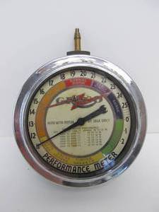 lot 275 image: Very Cool Old Vintage GRACO Industrial Gauge