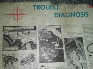 lot 308 image: RARE 1963 Lincoln Continental Convertible Top Trouble Diagnosis, Vinyl poster