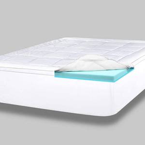 Brand New ViscoSoft Reflex Gel Full Size Mattress Topper