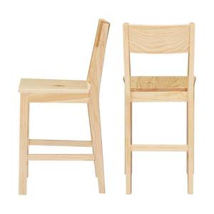 lot 157 image: Stylewell Lincoln Unfinished Wood Counter Stool with Square Back (Set of 2) (20.32 in. W x 38.61 in. H) DC 2006 CTR-NA